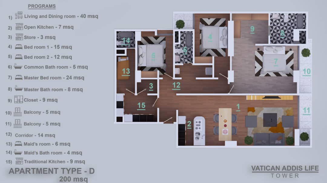 Addis Life Real Estate - African Union Tower - 3 Bedroom - Type A